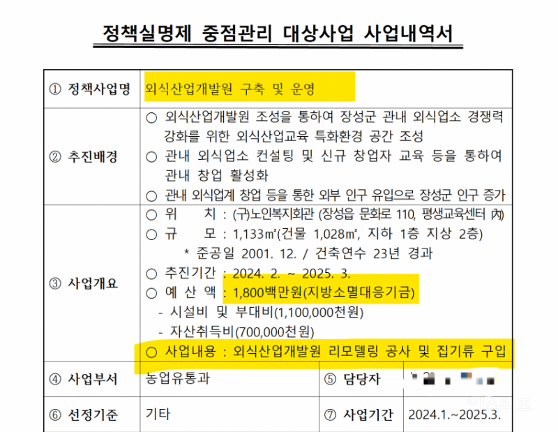 백종원의 더본코리아가 그간 지자체에게 요구했던 사항들 | 인스티즈