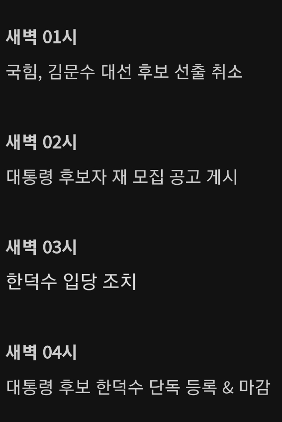 [정보/소식] 국민의힘 대선후보 취소, 등록 타임라인 | 인스티즈