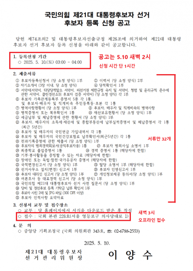 [정보/소식] 국민의힘 대선후보 취소, 등록 타임라인 | 인스티즈