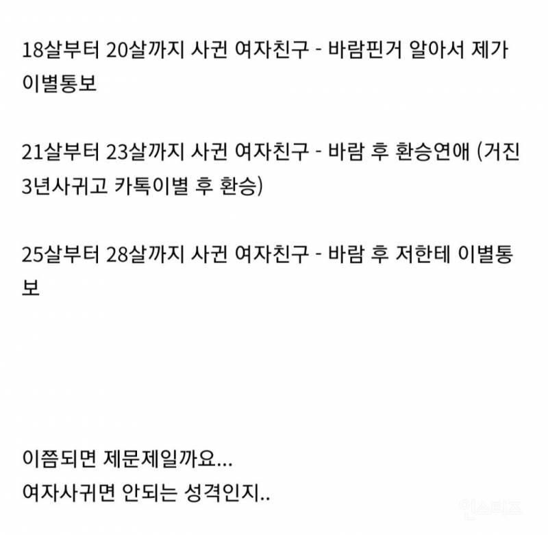 연애 3번 다 상대방이 바람펴서 헤어졌는데 제 문제일까요? | 인스티즈