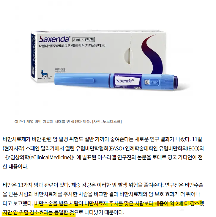  비만치료제, 암 발병 위험도 절반 가까이 줄여준다.jpg