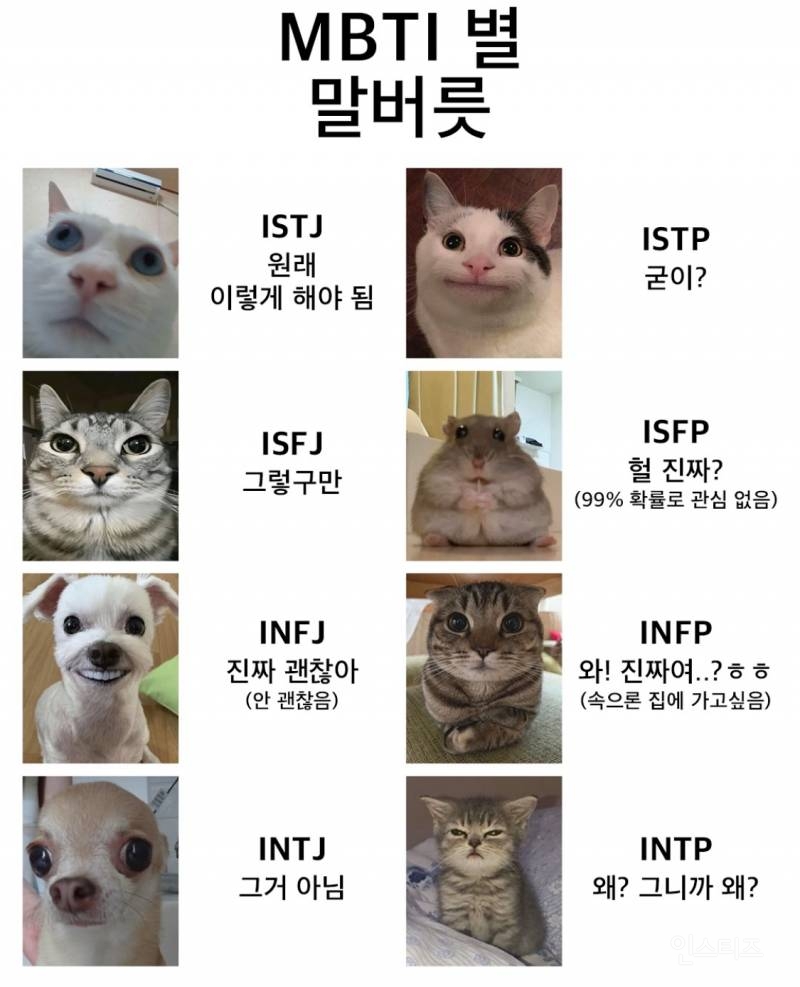  MBTI별 말버릇.jpg3