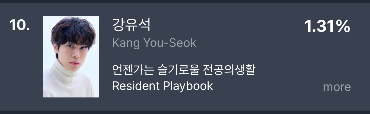 [잡담] 언슬전 재일사비도 화제성 들었네 | 인스티즈