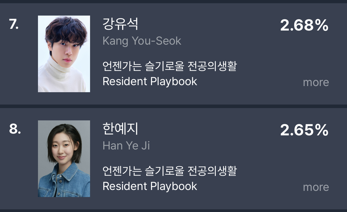 [잡담] 언슬전 재일사비도 화제성 들었네 | 인스티즈