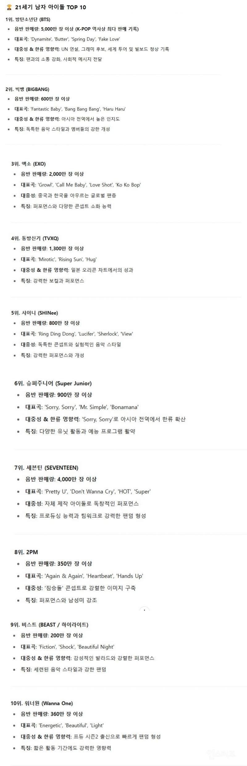  21세기 남녀아이돌 TOP10, 메가히트곡 TOP10