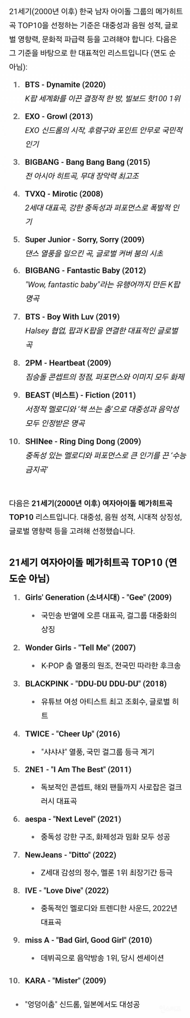 21세기 남녀아이돌 TOP10, 메가히트곡 TOP10 | 인스티즈