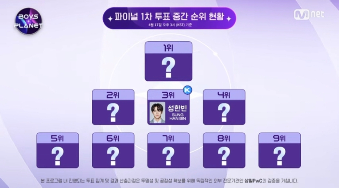 [잡담] 보플 생방 전 마지막 순위공개 ㅎㄷㄷ | 인스티즈