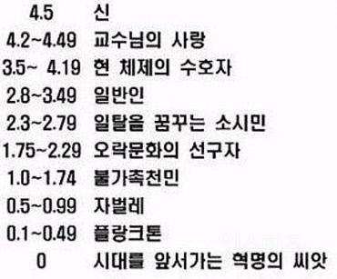 요즘 고등학교에 생기는것과 사라지는것 | 인스티즈