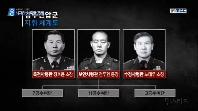 김문수, 광주학살자 영입시도하고 5.18기념식 참석'거절' 선언…또 쿠데타 벌일려고? | 인스티즈