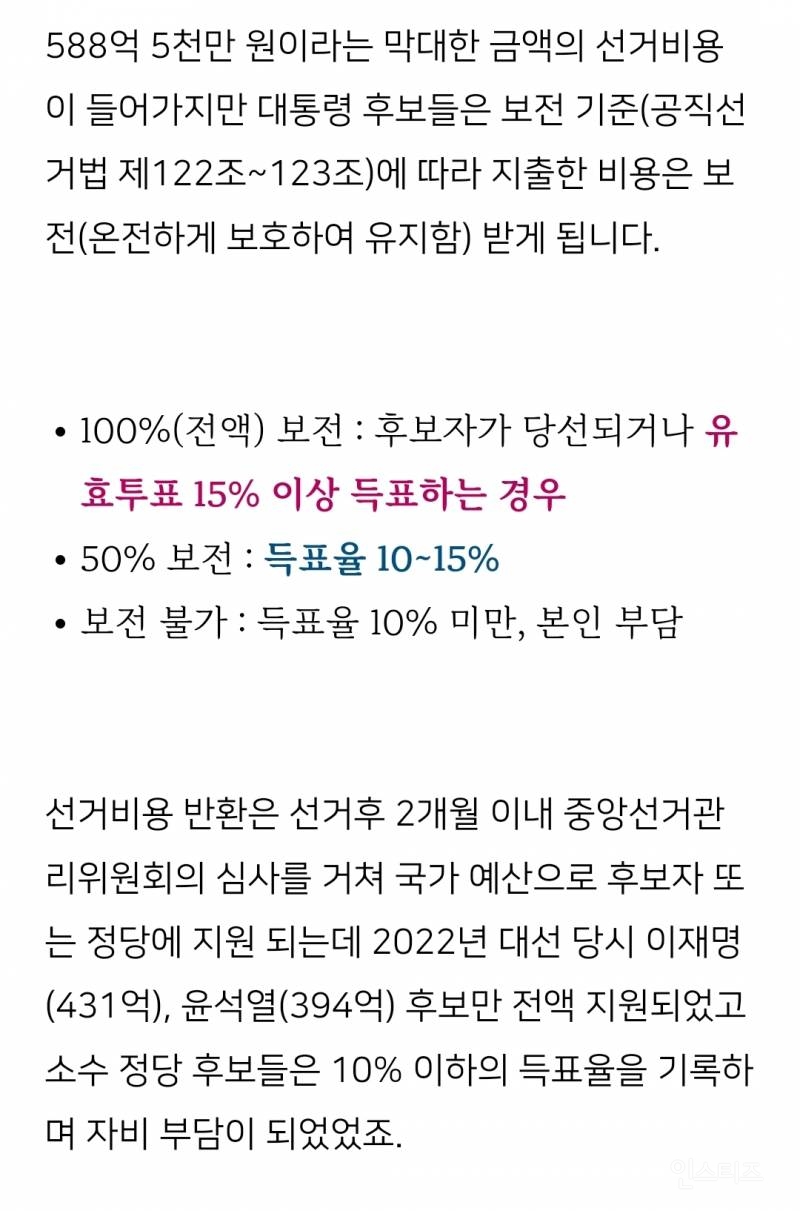 국민이 낸 세금인데 선거비보존 받고싶다는 이준석.jpg | 인스티즈