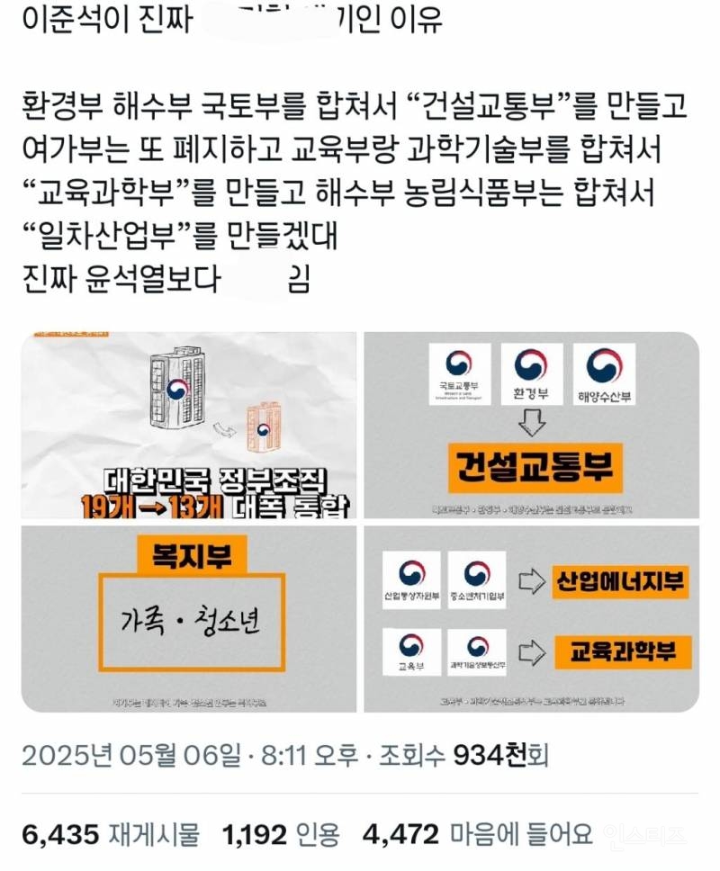  빈 수레가 요란하다라는 말이 어울리는 이준석.jpg1