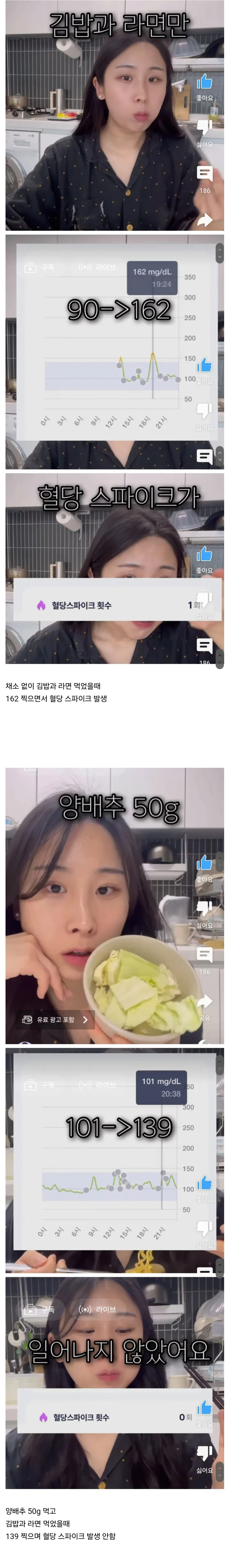  채소가 혈당스파이크를 얼마나 막는지 실험한 유튜버.jpg2