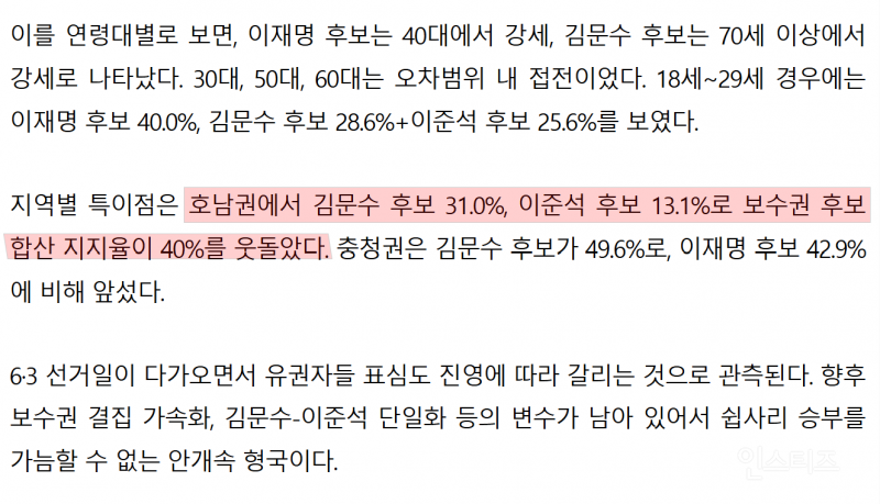 무척 의심스럽다는 여론조사 기관.jpg | 인스티즈