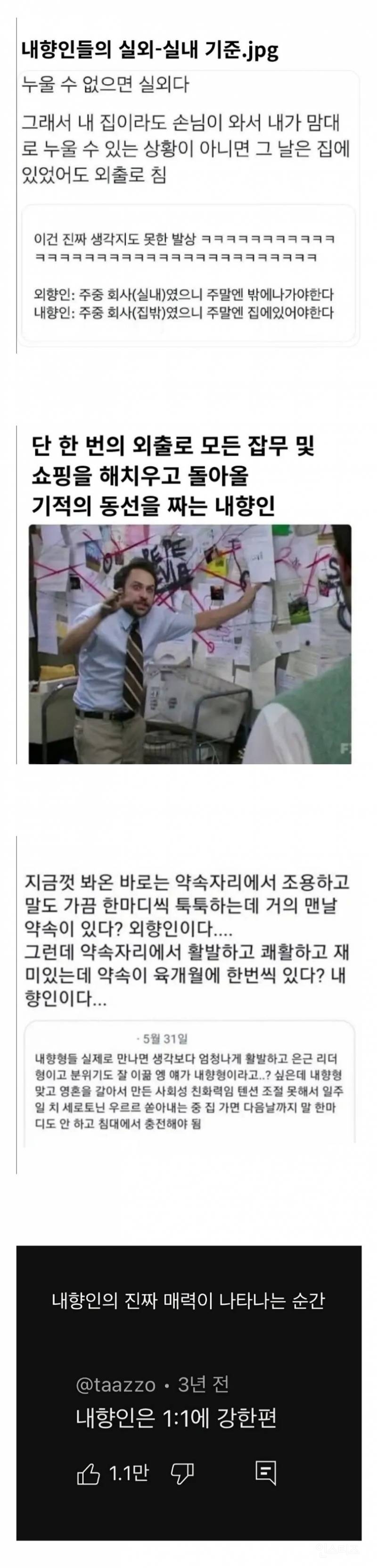  내향인의 실내와 실외를 구분짓는 기준