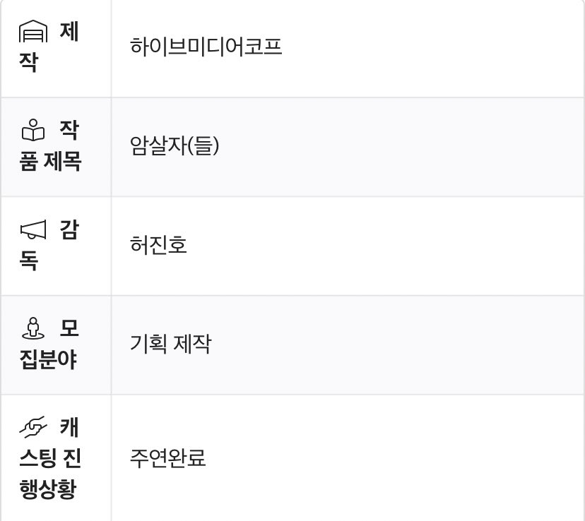 [잡담] 육영수 여사 시해사건 배경 영화 캐스팅 완료됐다고 함 | 인스티즈