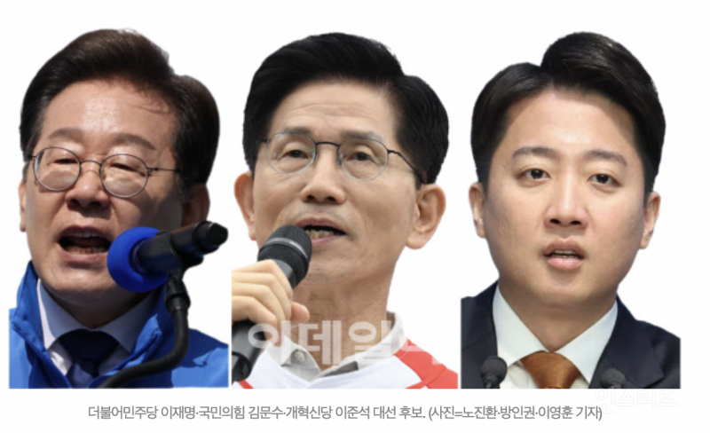 갑자기 이재명 지지율이 따라잡히는 이유 .jpg | 인스티즈