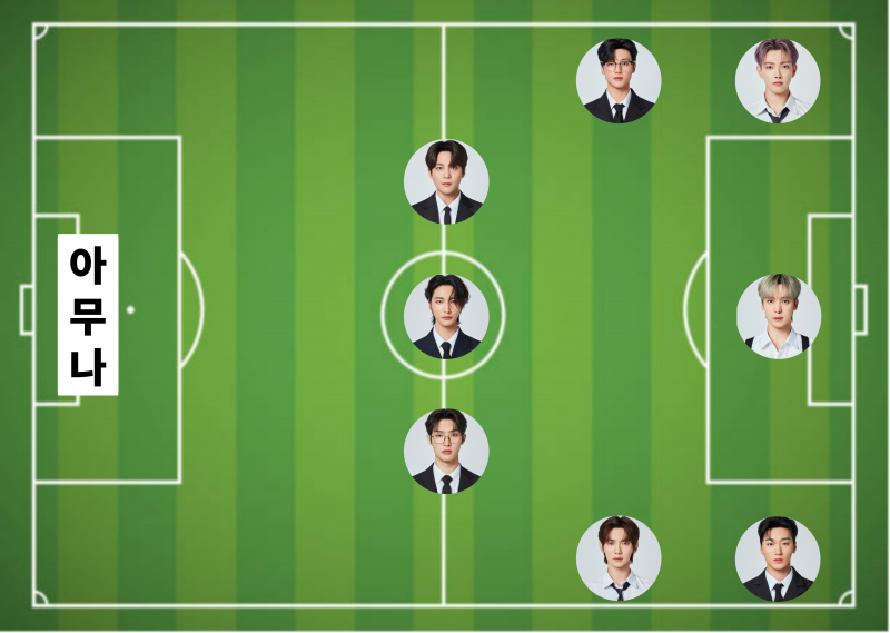  축덕 피셜 수비수가 없는 그룹