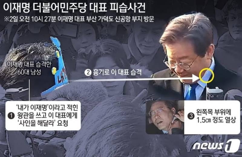 이재명 공격하려다 오히려 자폭한 김문수 상황.jpg | 인스티즈