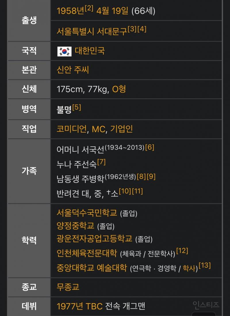 12년 전 이준석을 간파한 주병진.gif | 인스티즈