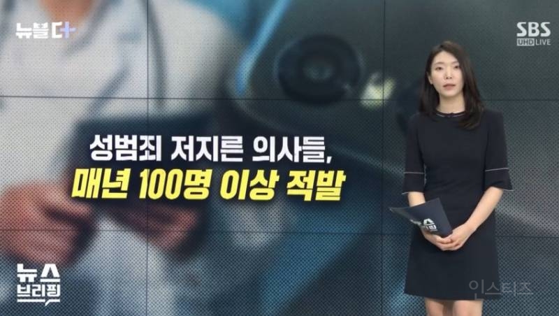 대학생 1년동안 여자친구 16차례 바꾼이유 | 인스티즈