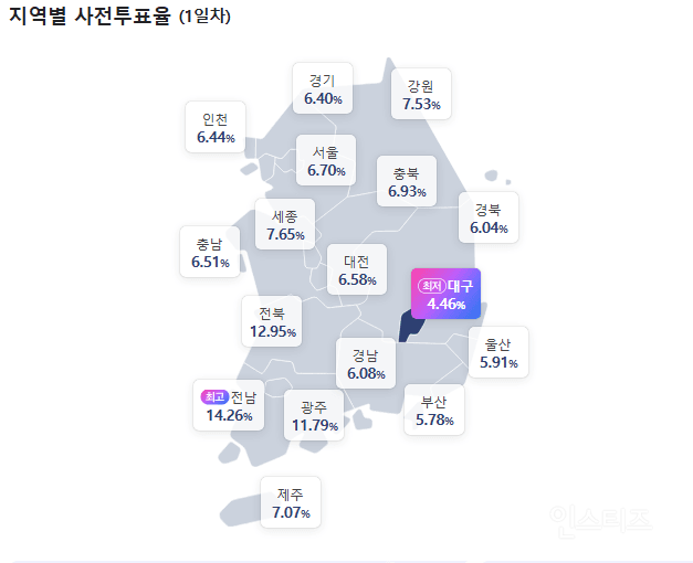 오늘의 사전투표율 오전 11시 7%…전남 14.26%, 대구 4.46 1시 전남 20.23% 대구 7.04% | 인스티즈