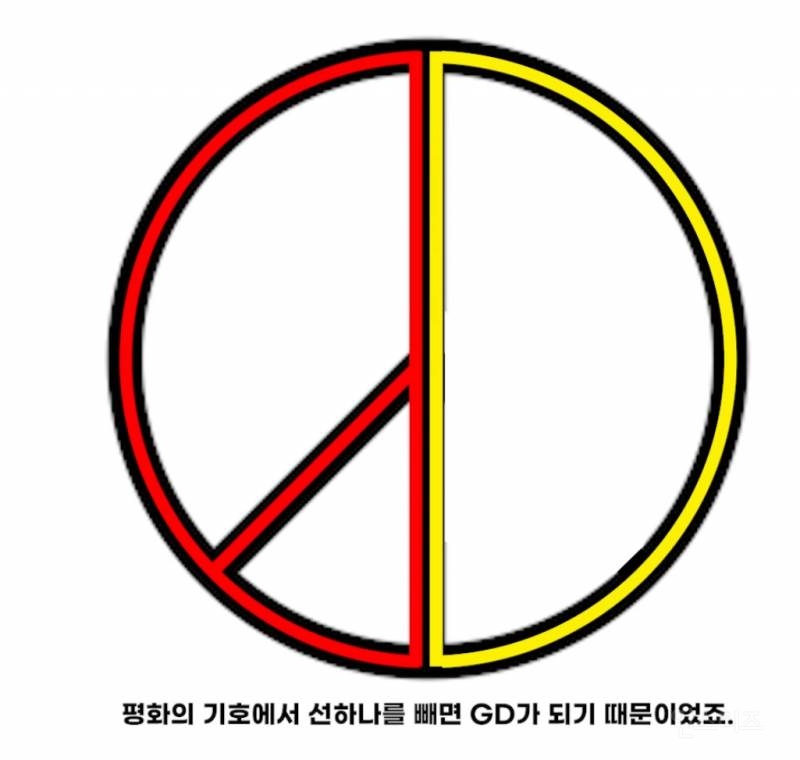 선거도장같다는 지드래곤 브랜드 로고..JPG | 인스티즈