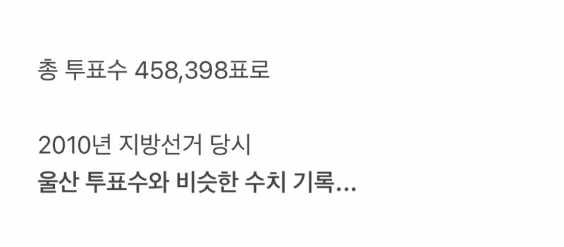 스타성 𝙅𝙊𝙉𝙉𝘼 미쳤었던 사전투표.JPG | 인스티즈