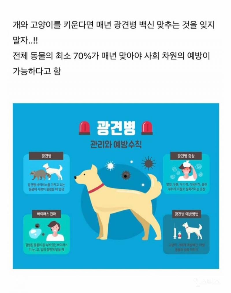 치사율 99% 이상이라는 발병후 죽는다고 생각하면 된다는 무서운 바이러스 .jpg | 인스티즈