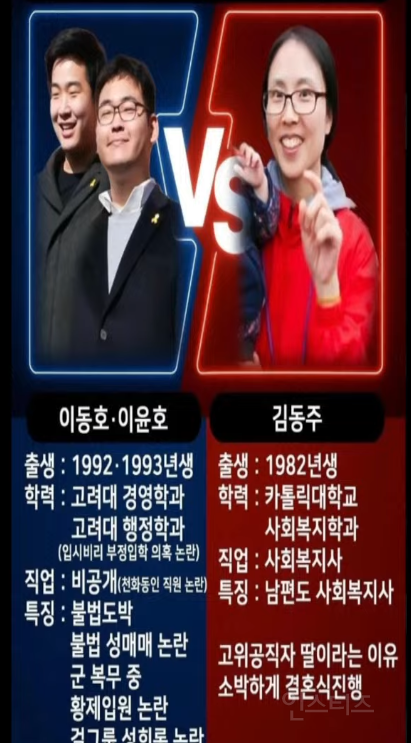 이재명 vs 김문수 업적 | 인스티즈
