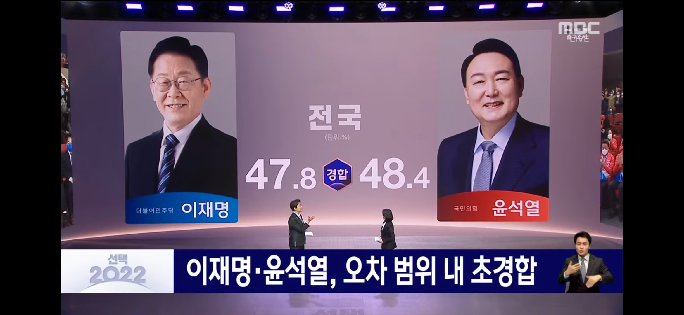 [잡담] 지난대선 출구조사 ㄹㅈㄷ 긴하네 | 인스티즈