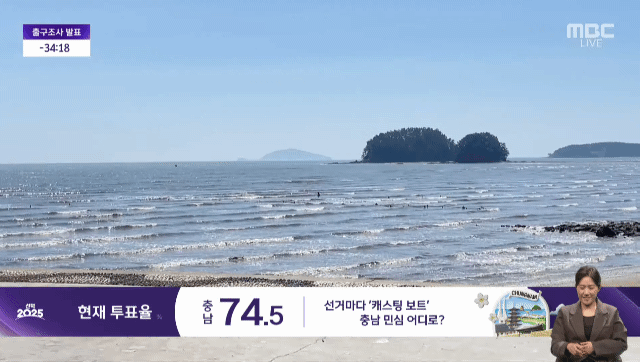 현재 감다살이라는 개표방송 음식 미니어처.JPG | 인스티즈