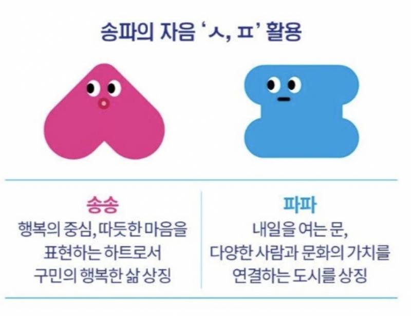 [잡담] 송송파파 vs 하하호호 - 인스티즈(instiz) 일상 카테고리