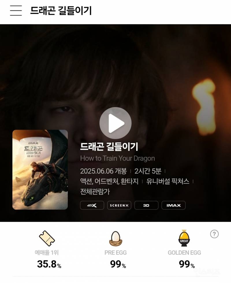 현재 애니 그대로 실사화해서 전세계 난리난 영화 두편 | 인스티즈