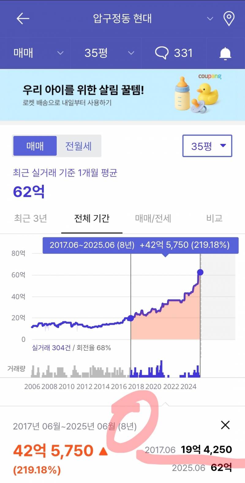 강남 아파트 40억 현찰 박치기 시대 돌입 | 인스티즈