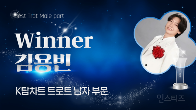 김용빈·김의영·엑소·하이키·유니스·아홉, K탑스타 1위 등극 | 인스티즈