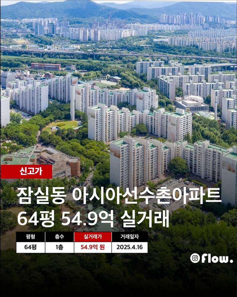 자고 나면 지각비 10억 오르는 강남3구 아파트 | 인스티즈
