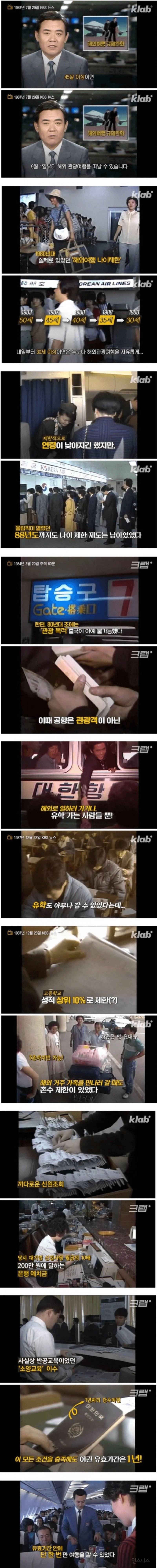  1980년대 해외여행 가능 조건