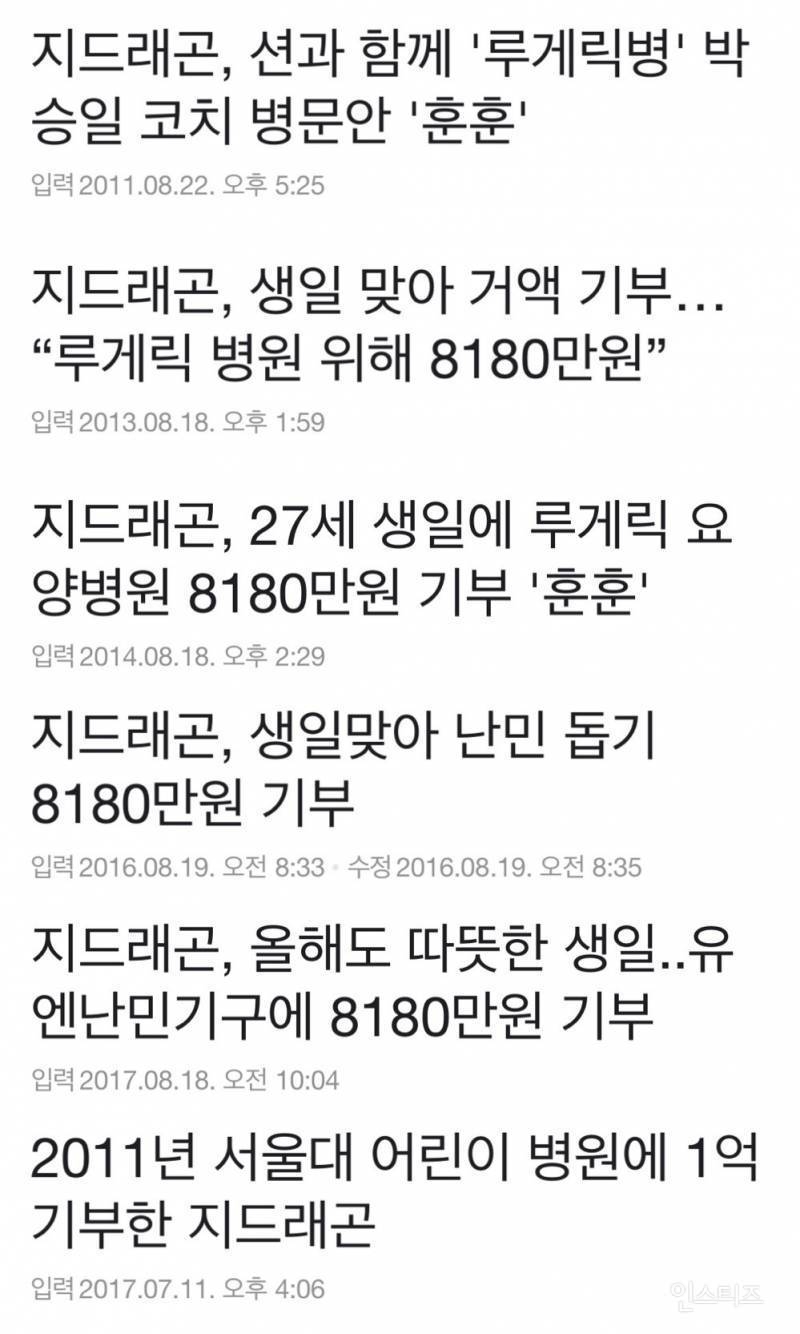 오늘 8억 한방에 기부한 연예인 클라스ㄷㄷ.JPG | 인스티즈