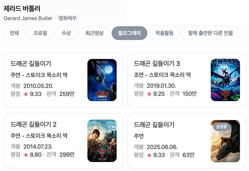 자신이 만든 애니메이션을 직접 실사화 한 감독 | 인스티즈