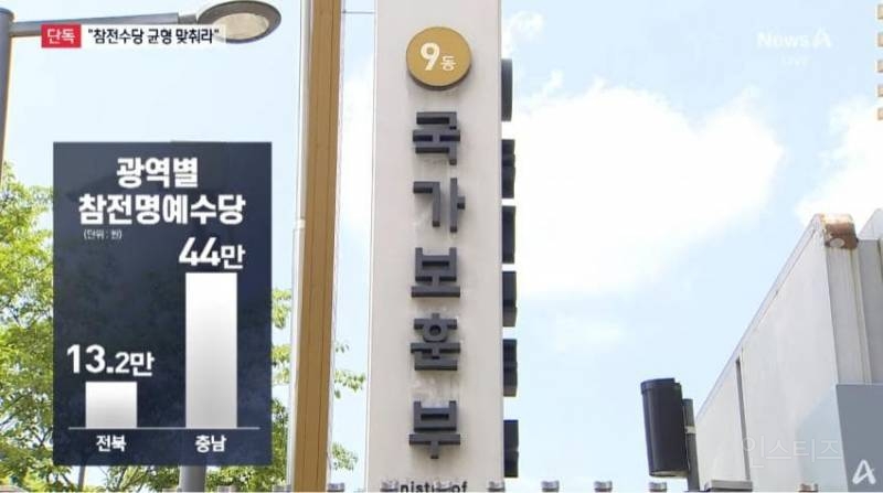 이재명 대통령 "불균등 했던 참전수당 균형 맞춰라" | 인스티즈