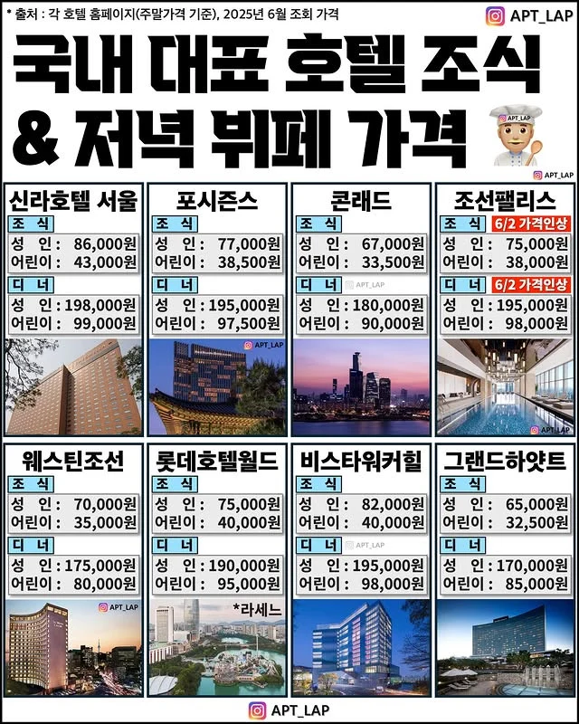 [잡담] 호텔 디너 이정도 값어치해? | 인스티즈