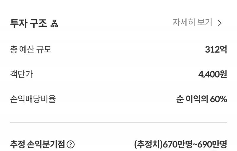 현재 불안불안하다는 전지적 독자 시점 영화..JPG | 인스티즈