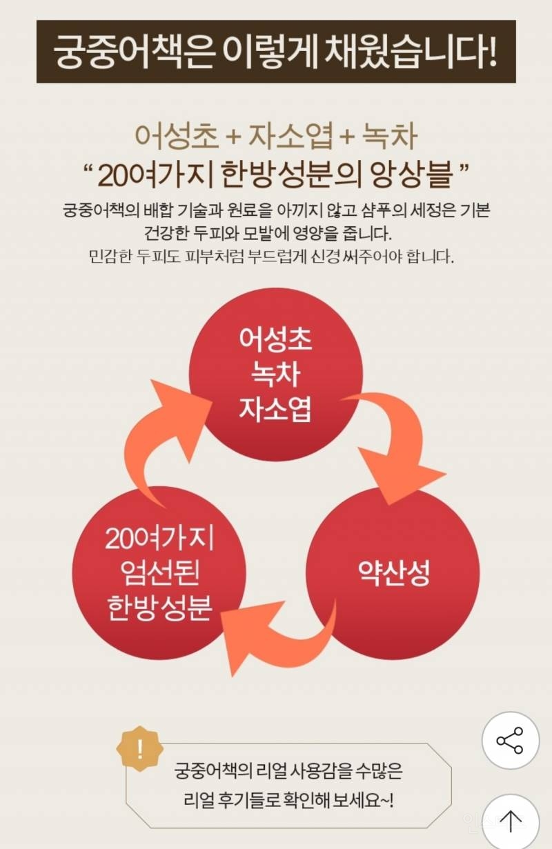 탈모샴푸 선택기준 | 인스티즈
