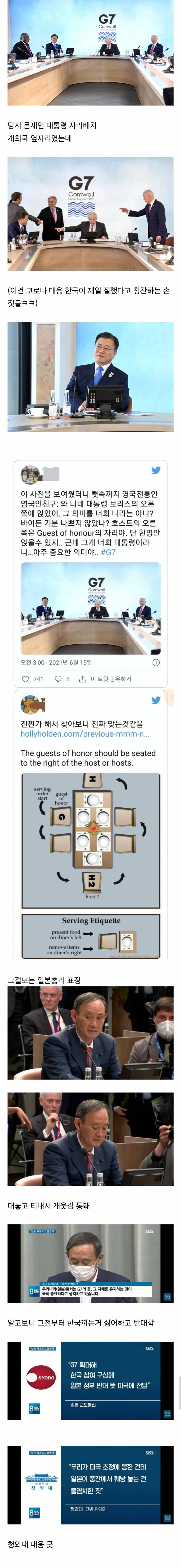  개처웃긴 2021년 G7 당시 일본 총리 표정8