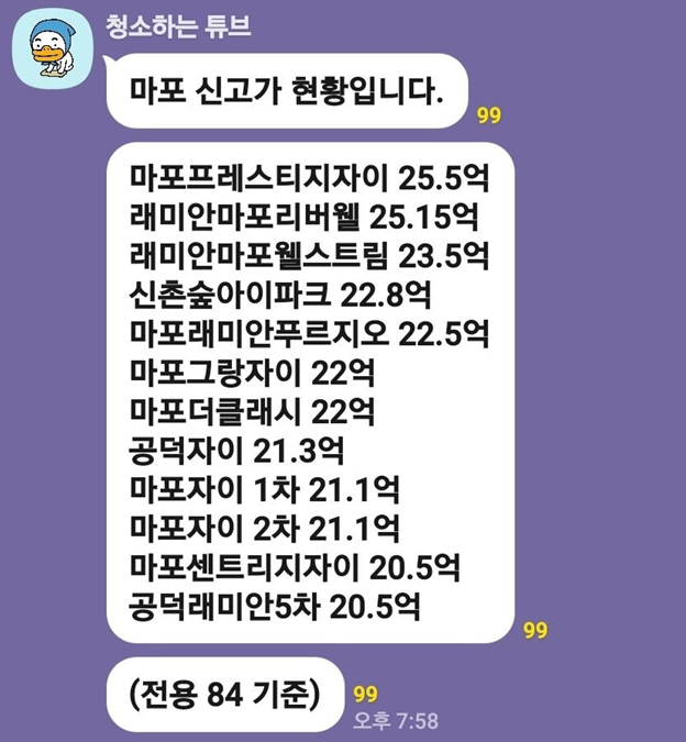 서울 집주인들 돈 버는 속도, 퇴근길에 느껴보기 | 인스티즈
