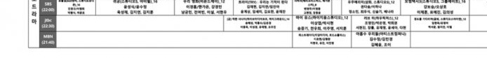 [잡담] 조이 김혜윤 아홉수 할듯 | 인스티즈