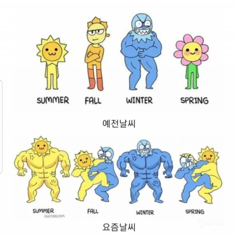  에전 날씨와 요즘 날씨의 흔한 차이점