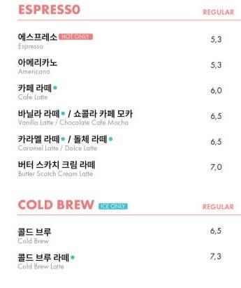 [잡담] 익들은 개인카페갔는데 이정도 금액대면 | 인스티즈