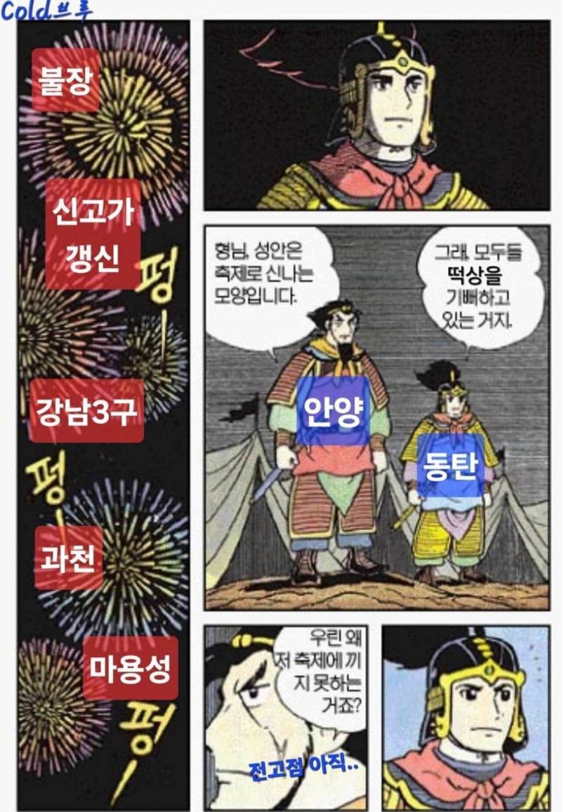  집값 오르는 순서를 알아두면 대응할 수 있다