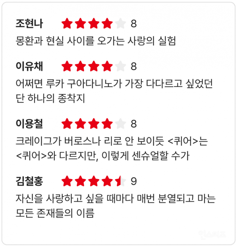  &lt;콜미바이유어네임&gt; 감독 신작 반응3